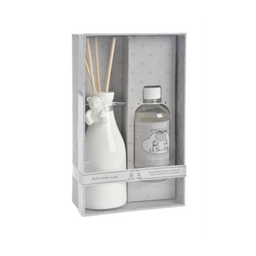 Coffret huile parfumée (Réf 22150 par lot de 24 sets)